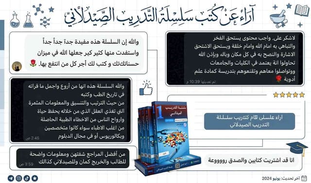 أراء العملاء عن كتب التدريب الصيدلاني